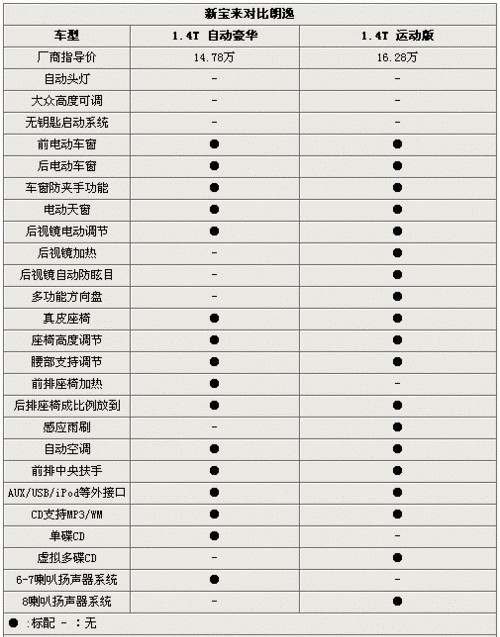 亚洲十大信誉网赌网址|南美材瓦泰豆现“处理价”